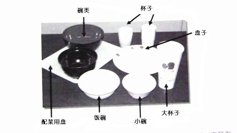 可生物降解環(huán)保塑料可以回收再利用嗎？(圖5)